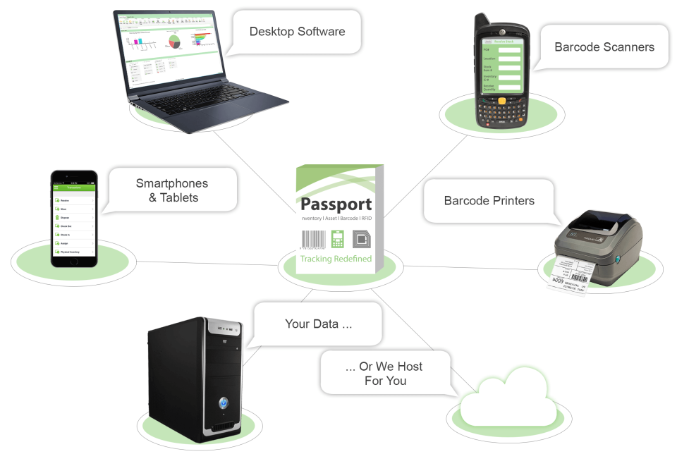 screenshot of ASAP Systems
